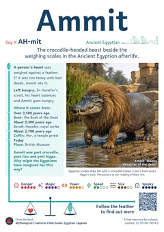 Ammit classroom poster, Egyptian mythology, ages 7-14+