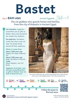 Bastet classroom poster, Egyptian mythology, ages 7-14+