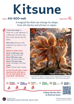 Kitsune classroom poster, Japanese mythology, ages 7-14+