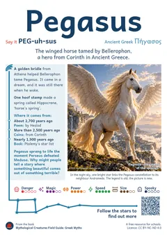Pegasus classroom poster, Greek mythology, ages 7-14+