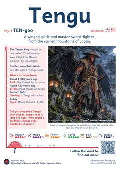 Tengu classroom poster, Japanese mythology, ages 7-14+