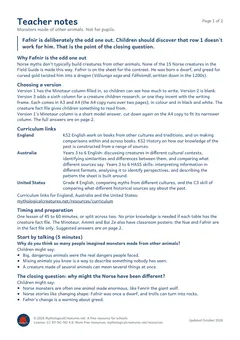Teacher notes, two pages preview