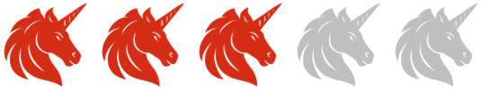Ethereal Power rating Ethereal Power rating
