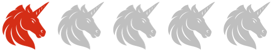 Mythic Ember rating Mythic Ember rating